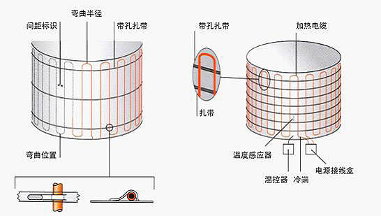 ȵ¹尲װͼ