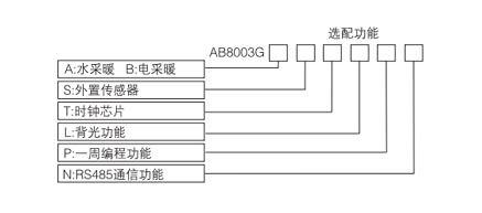 AB8003¿ѡͱ